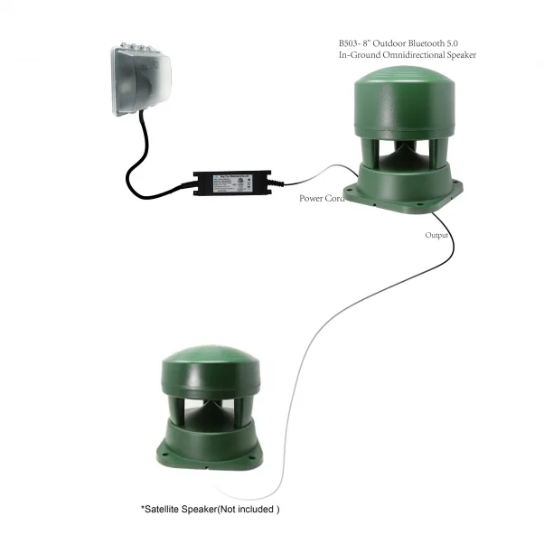 B503 Speakers - Image 3